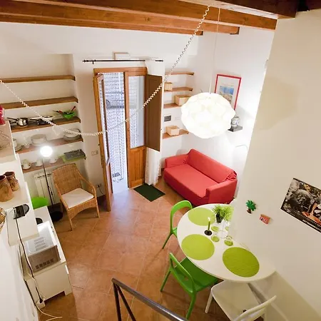 Casa Vacanze La Ghiara